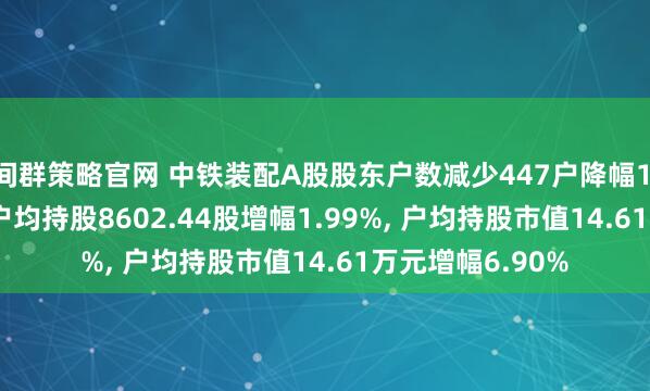 间群策略官网 中铁装配A股股东户数减少447户降幅1.95%, 流通A股户均持股8602.44股增幅1.99%, 户均持股市值14.61万元增幅6.90%